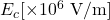 E_c[\times10^6~\mathrm{V/m}]