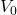 Rendered by QuickLaTeX.com V_0