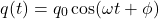 \begin{equation*}q(t)=q_0\cos(\omega t+\phi)\end{equation*}