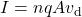 I=nqAv_{\mathrm{d}}