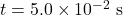 t=5.0\times10^{-2}~\mathrm{s}