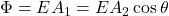 \Phi=EA_1=EA_2\cos\theta