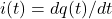 i(t)=dq(t)/dt
