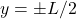 y=\pm L/2
