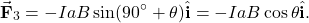 \begin{equation*}\vec{\mathbf{F}}_3=-IaB\sin(90^{\circ}+\theta)\hat{\mathbf{i}}=-IaB\cos\theta\hat{\mathbf{i}}.\end{equation*}