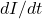dI/dt