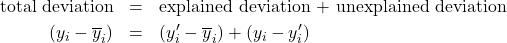 \begin{eqnarray*} \textrm{total deviation} & = & \textrm{explained deviation + unexplained deviation}\\ (y_{i} - \overline{y}_{i}) & = & (y^{\prime}_{i} - \overline{y}_{i}) + (y_{i} - y^{\prime}_{i}) \end{eqnarray*}