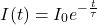 \begin{equation*}I(t)=I_0e^{-\frac{t}{\tau}}\end{equation*}