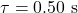 \tau=0.50~\mathrm{s}