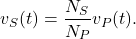 \begin{equation*}v_S(t)=\frac{N_S}{N_P}v_P(t).\end{equation*}