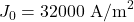 J_0=32000~\mathrm{A/m}^2