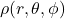 \rho(r,\theta,\phi)