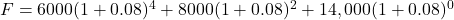 F = 6000(1+0.08)^4 + 8000(1+0.08)^2 + 14,000(1+0.08)^0