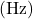 (\mathrm{Hz})