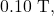 0.10~\mathrm{T},