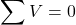 \begin{equation*}\sum V=0\end{equation*}