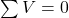 \sum V=0