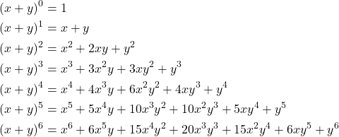 \begin{align*} (x+y)^0 &= 1\\ (x+y)^1 &= x+y\\ (x+y)^2 &= x^2+2xy+y^2\\ (x+y)^3 &= x^3+3x^2y+3xy^2+y^3\\ (x+y)^4 &= x^4+4x^3y+6x^2y^2+4xy^3+y^4\\ (x+y)^5 &= x^5+5x^4y+10x^3y^2+10x^2y^3+5xy^4+y^5\\ (x+y)^6 &= x^6+6x^5y+15x^4y^2+20x^3y^3+15x^2y^4+6xy^5+y^6\\ \end{align*}