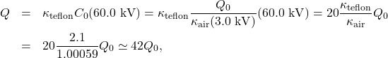 \begin{eqnarray*}Q&=&\kappa_{\mathrm{teflon}}C_0(60.0~\mathrm{kV})=\kappa_{\mathrm{teflon}}\frac{Q_0}{\kappa_{\mathrm{air}}(3.0~\mathrm{kV})}(60.0~\mathrm{kV})=20\frac{\kappa_{\mathrm{teflon}}}{\kappa_{\mathrm{air}}}Q_0\\&=&20\frac{2.1}{1.00059}Q_0\simeq42Q_0,\end{eqnarray*}
