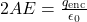 2AE=\frac{q_{\mathrm{enc}}}{\epsilon_0}