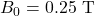 B_0=0.25~\mathrm{T}