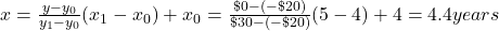  x = \frac{y - y_0}{y_1 - y_0}(x_1 - x_0) + x_0 = \frac{\$0 - (-\$20)}{\$30 - (-\$20)} (5-4) + 4 = 4.4 years 