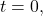 t =0,