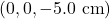 (0, 0,-5.0~\mathrm{cm})