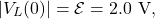 \[|V_L(0)|=\mathcal{E}=2.0~\mathrm{V},\]