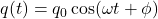 q(t)=q_0\cos(\omega t+\phi)
