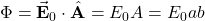 \Phi=\vec{\mathbf{E}}_0\cdot\hat{\mathbf{A}}=E_0A=E_0ab