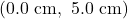 (0.0~\mathrm{cm},\ 5.0~\mathrm{cm})
