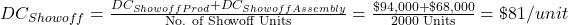 DC_{Showoff}=\frac{DC_{ShowoffProd}+DC_{ShowoffAssembly}}{\text{No. of Showoff Units}}=\frac{\$94,000+\$68,000}{\text{2000 Units}}=\$81/unit