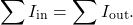 \begin{equation*}\sum I_{\mathrm{in}}=\sum I_{\mathrm{out}}.\end{equation*}