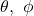 \theta,~\phi