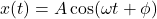 \begin{equation*}x(t)=A\cos(\omega t+\phi)\end{equation*}