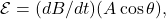 \mathcal{E}=(dB/dt)(A\cos\theta),