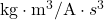 \mathrm{kg}\cdot\mathrm{m}^3/\mathrm{A}\cdot{s}^3