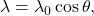 \lambda=\lambda_0\cos\theta,
