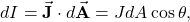 \[dI=\vec{\mathbf{J}}\cdot d\vec{\mathbf{A}}=JdA\cos\theta,\]