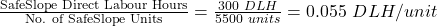 \frac{\text{SafeSlope Direct Labour Hours}}{\text{No. of SafeSlope Units}}=\frac{300 \  DLH}{5500 \ units}=0.055 \ DLH/unit