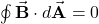 \oint\vec{\mathbf{B}}\cdot d\vec{\mathbf{A}}=0