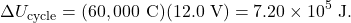 \[\Delta U_{\mathrm{cycle}}=(60,000~\mathrm{C})(12.0~\mathrm{V})=7.20\times10^5~\mathrm{J}.\]