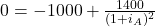 0 = -1000 + \frac{1400}{(1+i_A)^2}