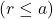 (r\leq a)