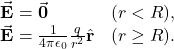\[\begin{array}{ll}\vec{\mathbf{E}}=\vec{\mathbf{0}}&(r<R),\\\vec{\mathbf{E}}=\frac{1}{4\pi\epsilon_0}\frac{q}{r^2}\hat{\mathbf{r}}&(r\geq R).\end{array}\]