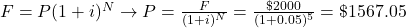  F = P(1 + i)^N \rightarrow P = \frac{F}{(1 + i)^N} = \frac{\$ 2000}{(1 + 0.05)^5} = \$ 1567.05