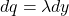 dq=\lambda dy