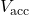 V_{\mathrm{acc}}