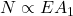 N\propto EA_1